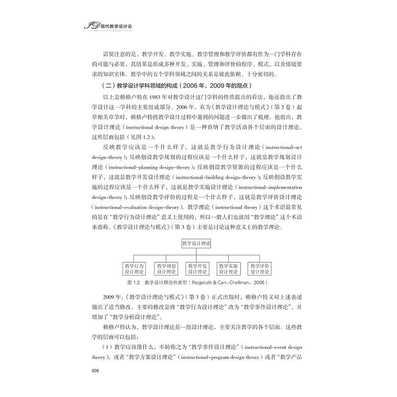 zd20200 现代教学设计论 1.12_018.jpg