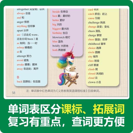 迪士尼英语分级读物 基础级第1级-第6级 商品图7