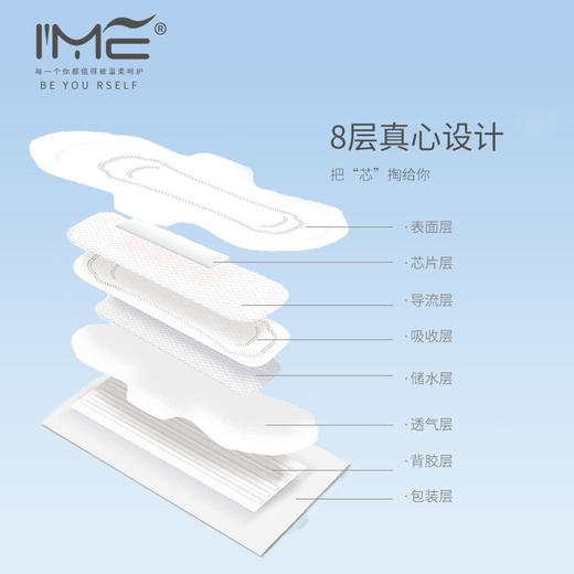 小米有品合作品牌【IME卫生巾全新升级】超薄纯棉便携式 清爽透气不返渗 不含荧光剂/不含甲醛/不致敏 保质期3年 商品图2