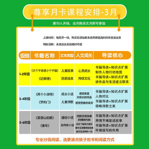 【目前非活动期-勿拍】优课库|太子阅读 1-6年级 整本书阅读导读课 尊享月卡 赠2本配套实物书籍免费包邮到家 商品图1