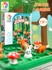 SmartGame  SG 421 小兔蹦蹦跳 商品缩略图2