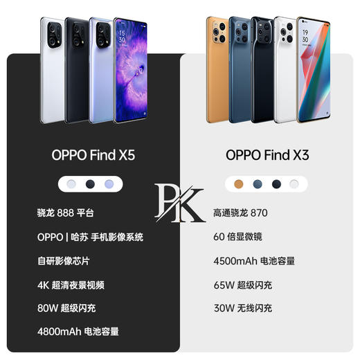 OPPO Find X5   商品图3