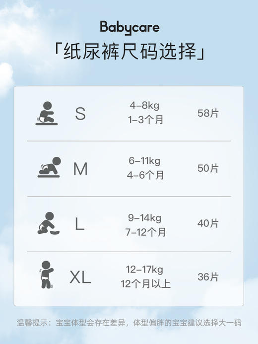 【4包300 囤货有惊喜】babycare超薄透气Air pro夏日系列纸尿裤/拉拉裤【正装】72小时内出单号 商品图4