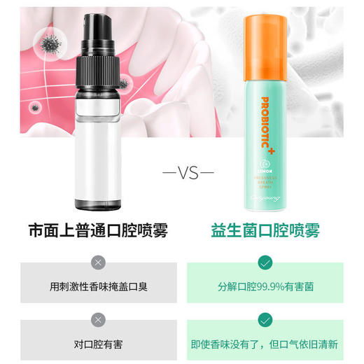 【可以吃的口腔喷雾】抖音网红爆款益生菌口腔喷雾植物配方清新口气细腻便携持久 商品图2
