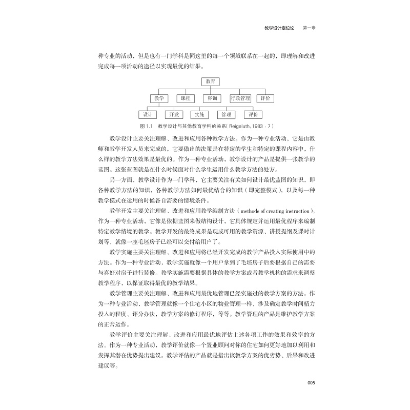 zd20200 现代教学设计论 1.12_017.jpg