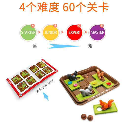 SG   SG 425    疯狂松鼠6+ 商品图2