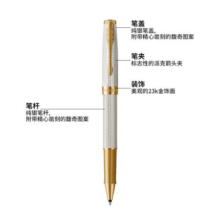 派克卓尔馥奇流年特别版宝珠笔 商品图2