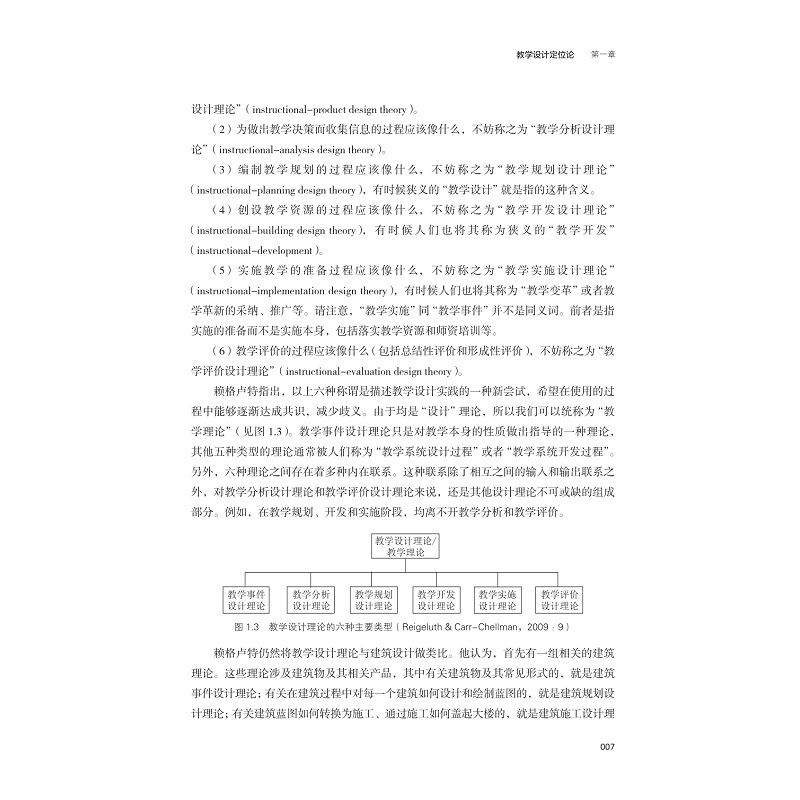 zd20200 现代教学设计论 1.12_019.jpg