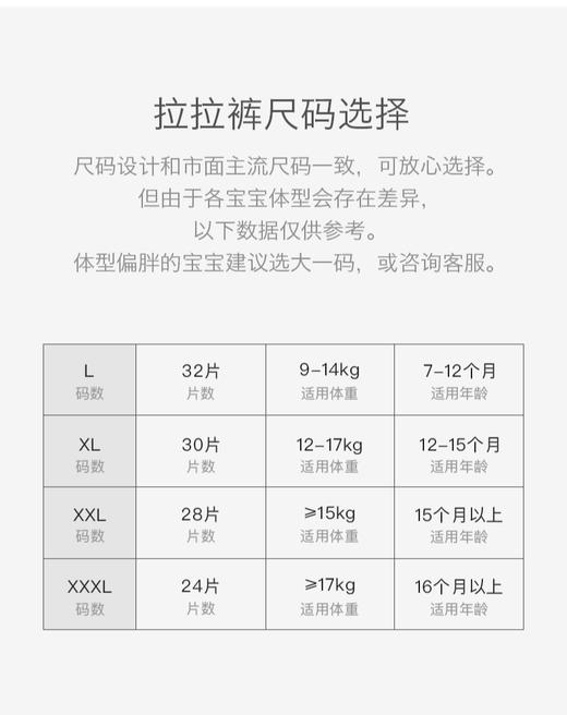 【4包300 囤货有惊喜】babycare超薄透气Air pro夏日系列纸尿裤/拉拉裤【正装】72小时内出单号 商品图5