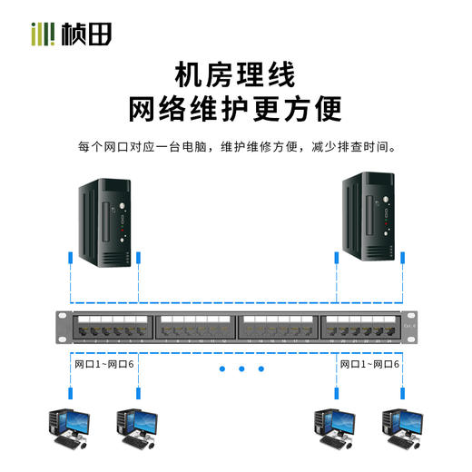 24口六类非屏蔽配线架带托架带模块31624 商品图1