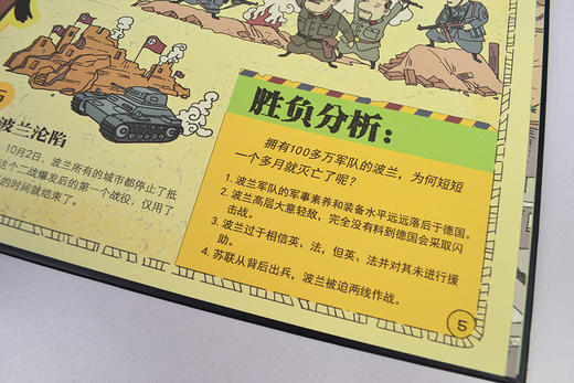 【图书】《二战》 |  8开大开本、洋洋兔出品、爆笑漫画、二战全解析、22幅全景大图、700幅武器图鉴、近100位名人 商品图3