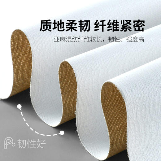 中盛画材 涂层亚麻油画布块 油画颜料油画工具画布框画布油画颜料油画画布油画布料棉麻画布 免裁剪画布块 商品图2