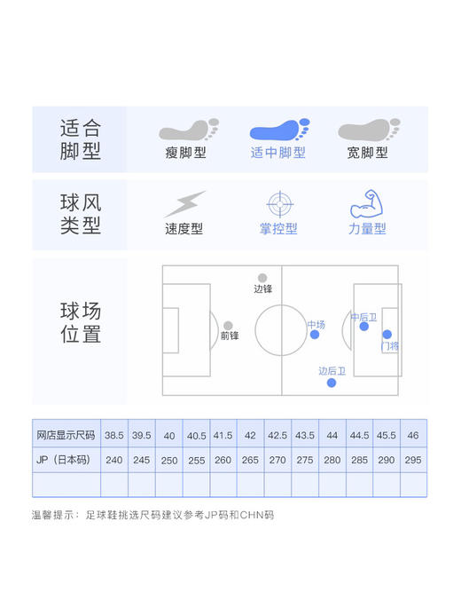 ADIDAS/阿迪达斯猎鹰PREDATOREDGE.3TF碎钉中端成人足球鞋男GW9999 商品图1