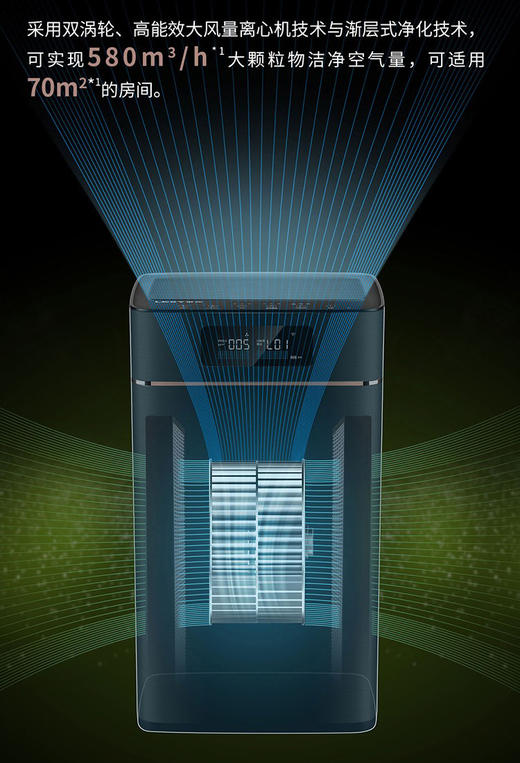 莱克除甲醛负离子空气净化器 KJ508 商品图1