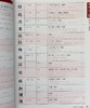 【中商原版】一次过关日语能力考N2完全攻略测试&实践问题集 日文原版 一発合格日本語能力試験N2完全攻略テキスト＆実践問題集 商品缩略图6