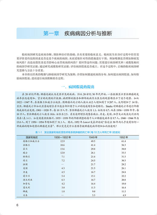 预防医学 第2二版 国家卫生健康委员会住院医师规范化培训规划教材 朱启星 郝元涛 主编 人民卫生出版社9787117323574 商品图4