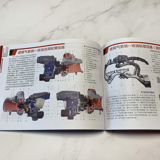 图解汽车发动机原理与构造 商品图4