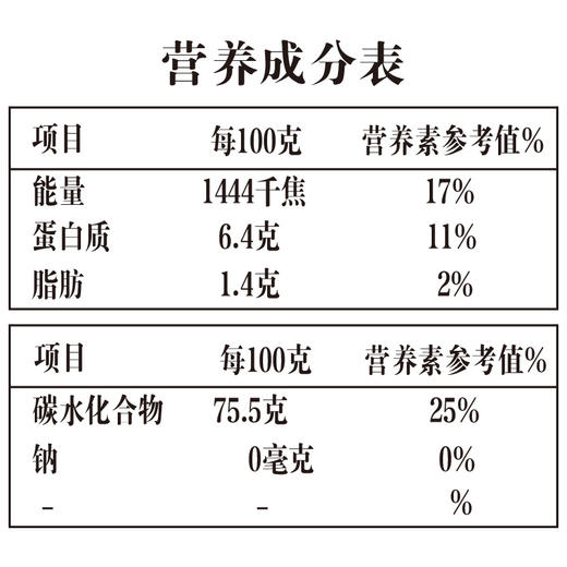 P| 香纳兰纯正泰国香米2.5kg*2 商品图3