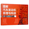 图解汽车发动机原理与构造 商品缩略图0