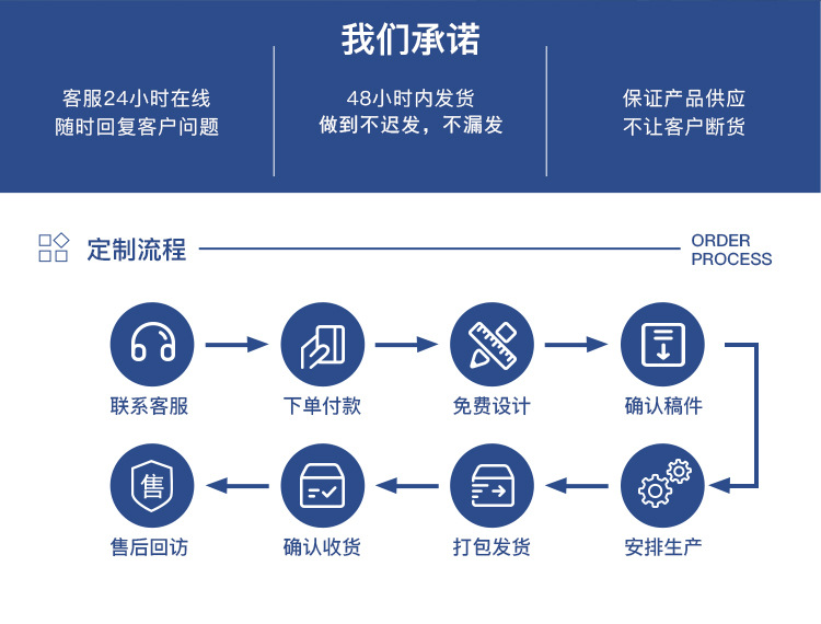 B851详情页增加版_18