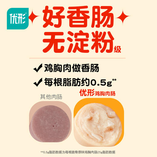 【🔥抢先购】优形低脂鸡胸肉肠 商品图3