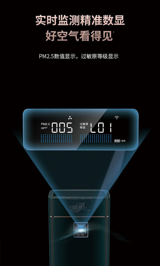 莱克除甲醛负离子空气净化器 KJ508 商品图2