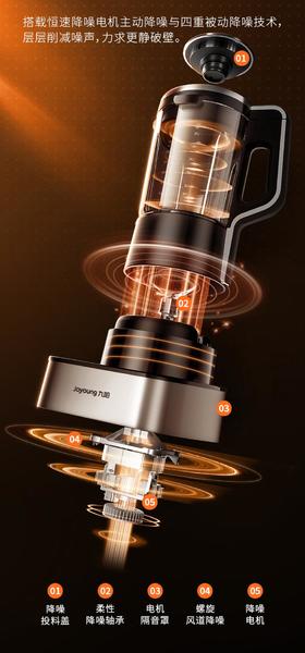 九阳高速破壁机L18-P750