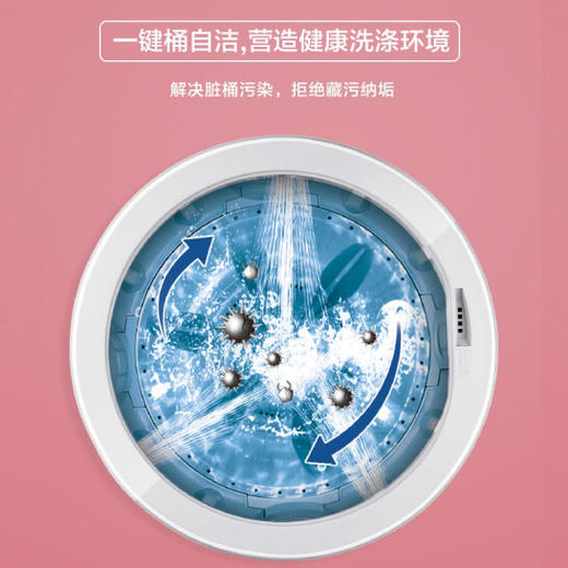 小天鹅（LittleSwan）小型 3公斤全自动波轮洗衣机 迷你洗衣机 母婴洗实体款TB30-08A TB30-08A 商品图3