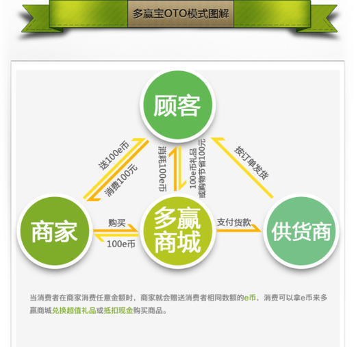 会计书籍 商品图0