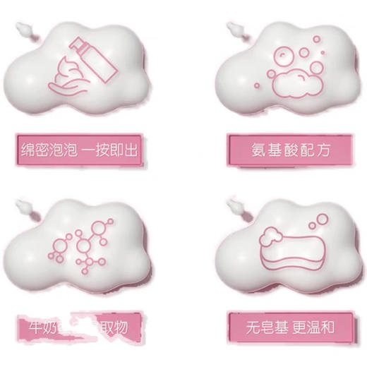 小猪佩奇氨基酸洁面泡泡98ml27年6月塑封膜轻微破损
温和清洁肌肤儿童洗面奶80441 商品图4