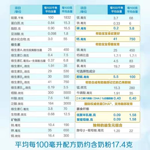 【国行版】美赞臣3段850g（铂睿A2新包装，新效期6罐装） 商品图3