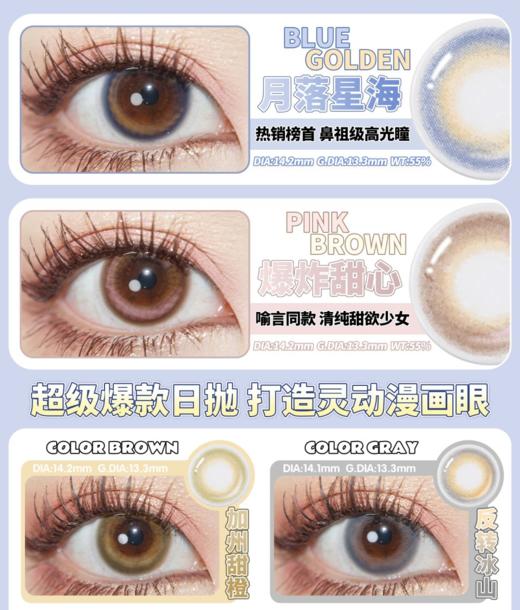 cofancy可糖,日抛,128/两盒，236/四盒，3月15号结束，如需佩戴工具请备注哦！ 商品图2