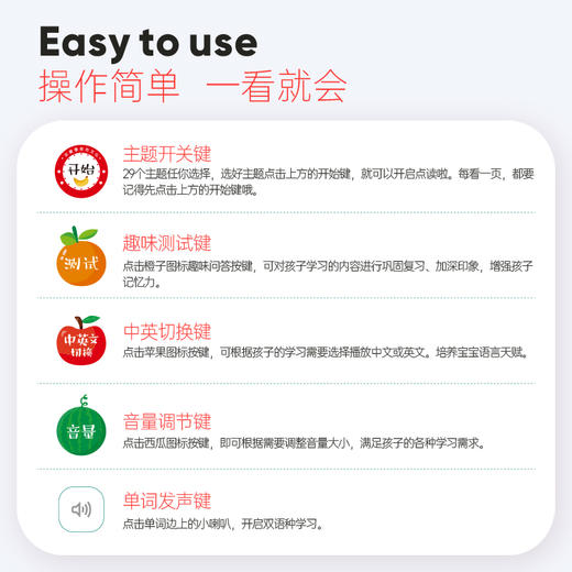 英语启蒙有声绘本 手指点读发声书 幼儿园老师推荐零基础入门儿童英文教材读物 幼儿早教宝宝学英语单词有声词典 会说话的有声书 商品图4