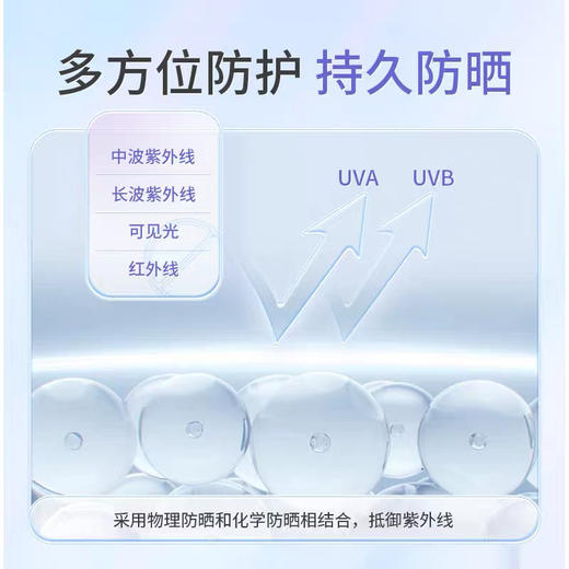 【敏感肌可选】日本 UZU 素颜清爽防晒霜 SPF50  80ml 商品图4