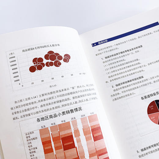 官方正版 数据运营：数据分析模型撬动新零售实战 零售企业基础分析方法应用 数据化业务洞察基础分析方法零售多元化业务 叶秋萍 商品图3