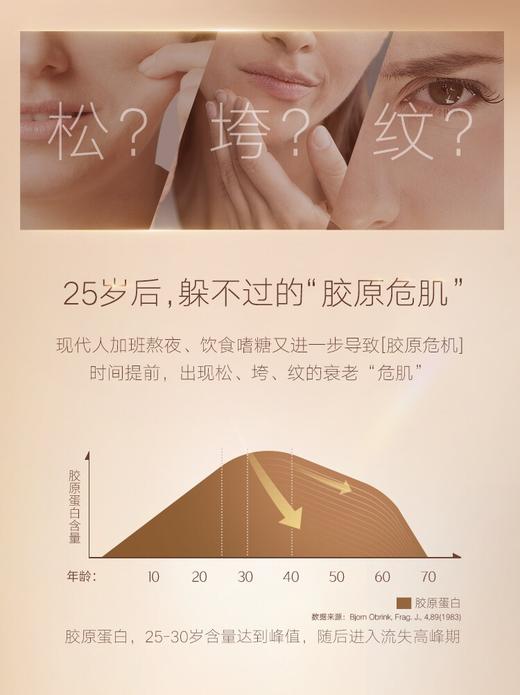 丸美重组胶原蛋白日夜眼精华素金管  早10g+晚10g 商品图1