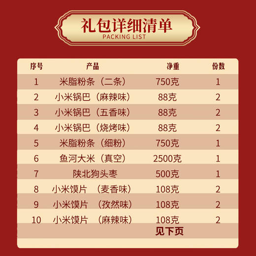 【米脂有礼大礼包】陕北特产坚果零食干货杂粮 12984克 商品图2