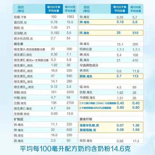 【国行版】美赞臣2段850g（铂睿A2新包装，新效期6罐装） 商品图3