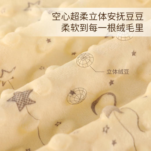 【轻盈大尺寸 超柔耐洗 感温变色】A类婴儿盖毯安抚豆豆毯感温表纯棉纱布新生儿包被宝宝抱毯儿童空调毯 商品图2