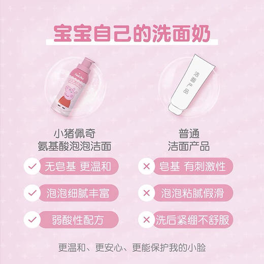 小猪佩奇氨基酸洁面泡泡98ml27年6月塑封膜轻微破损
温和清洁肌肤儿童洗面奶80441 商品图3