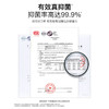 secrethem/他秘x波士顿美术博物馆   男士马鞭草纯露护理液 商品缩略图3