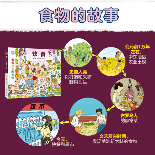 亲亲历史图书馆（精装礼盒装共8册）儿童历史生命交通恐龙探索艺术 商品图7