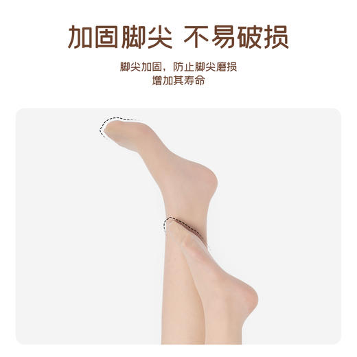 【肌】素肌感 膝上长度 春夏薄款丝袜F04520 商品图5
