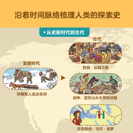 亲亲历史图书馆：探索  科普百科绘本科普百科全书 商品图2