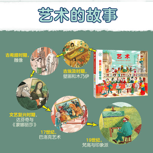 亲亲历史图书馆（精装礼盒装共8册）儿童历史生命交通恐龙探索艺术 商品图4