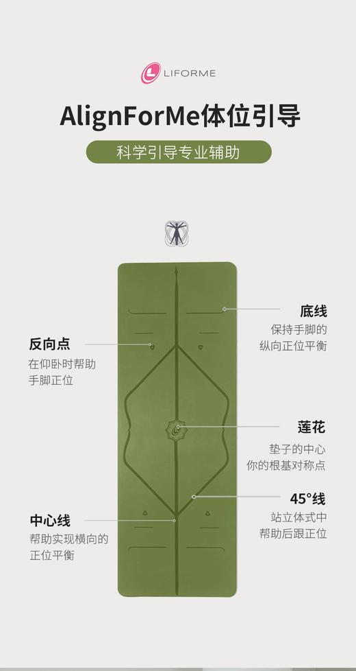 【新款】Liforme瑜伽垫 正品带防伪码 送配套瑜伽包 现货包邮 商品图3