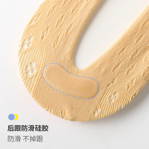 【超薄隐形款 会呼吸的袜子】天鹅绒五趾袜 5双装 超薄无痕浅口镂空网眼 硅胶防滑 裸感无痕 舒适透气 商品图2