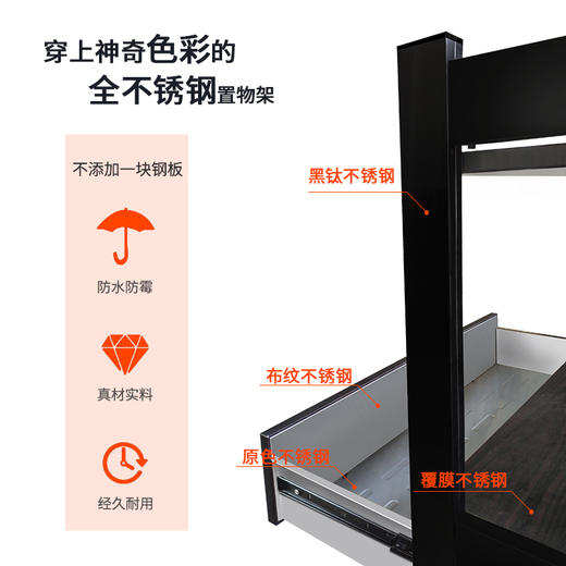 【定制商品 下单7天内送货上门】四层无抽屉带双拉篮1220*500*350-置物架 商品图1