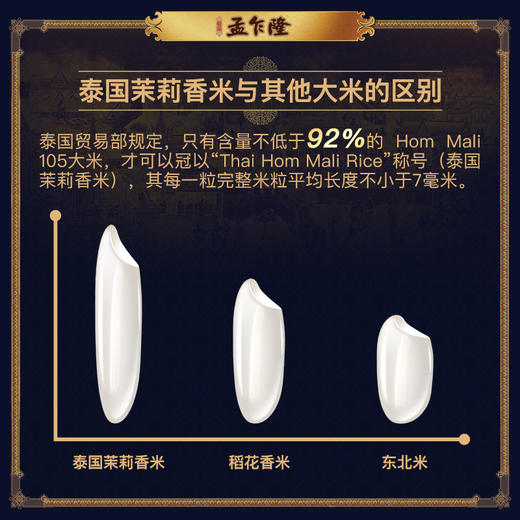 盛宝 孟乍隆 苏吝府茉莉香米 泰国香米 大米5kg 商品图1