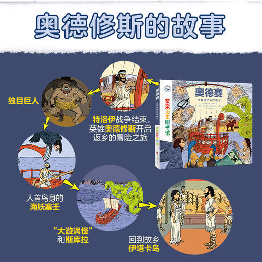 亲亲历史图书馆（精装礼盒装共8册）儿童历史生命交通恐龙探索艺术 商品图8